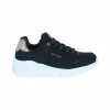 SKECHERS Sneakers meisjes Clearance